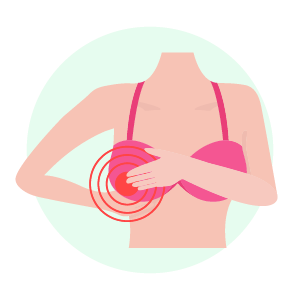 Breast cancer