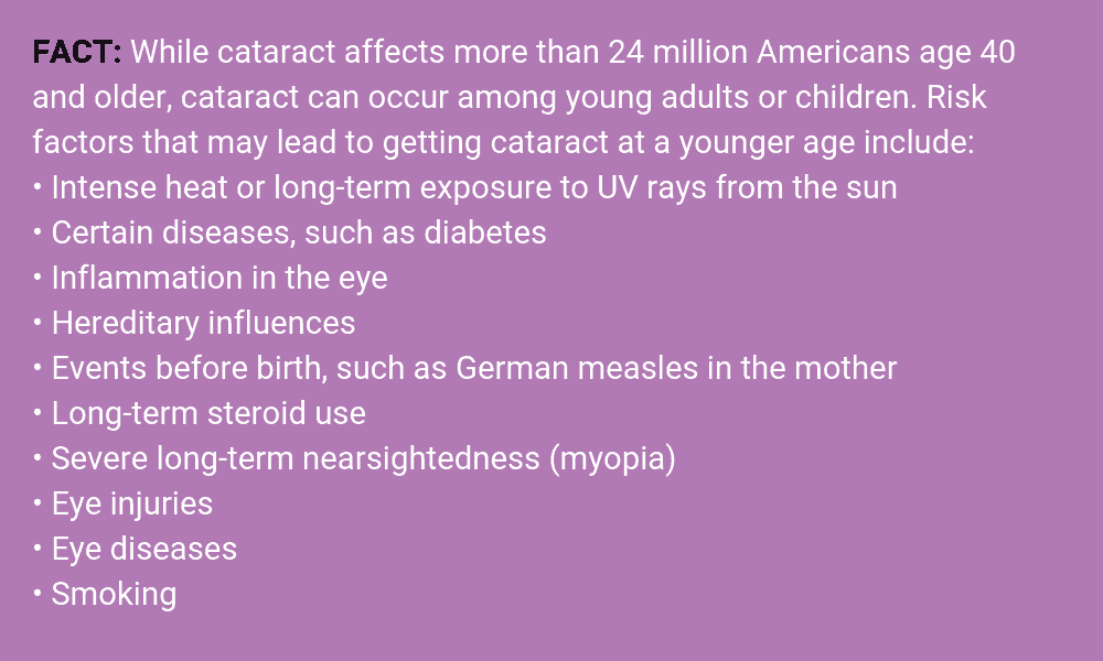 Cataracts are most common as we age, but can occur at any age.
